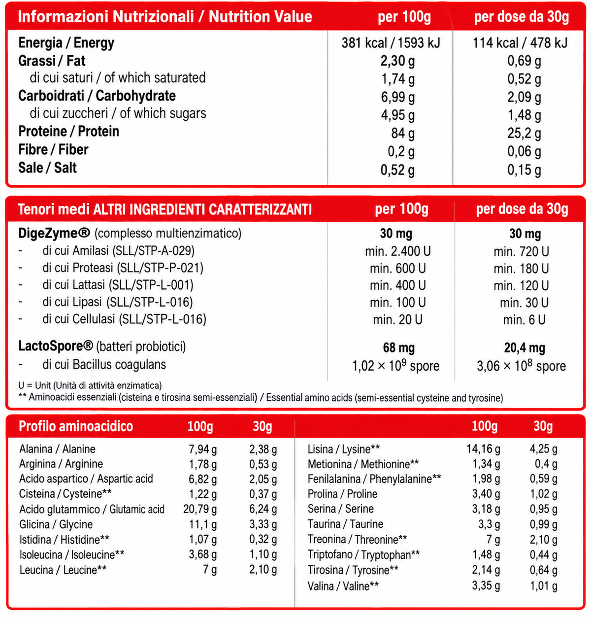 STARBOL ISOLATE 2 KG INJECT NUTRITION